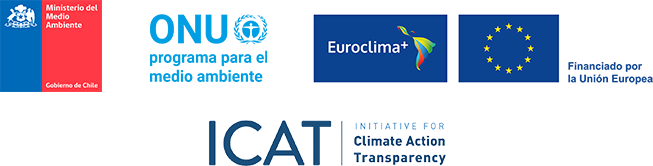 logos Ministerio del medio ambiente, ONU, Euroclima plus, ICAT