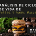 AnÃ¡lisis de Ciclo de Vida de alternativas basadas en hongos a los productos cÃ¡rnicos